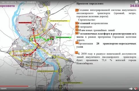 Новосибирск 2030 карта