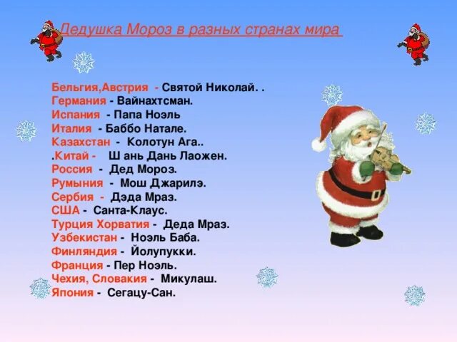 Проект про дедов морозов Кто символизирует новый год В Голландии