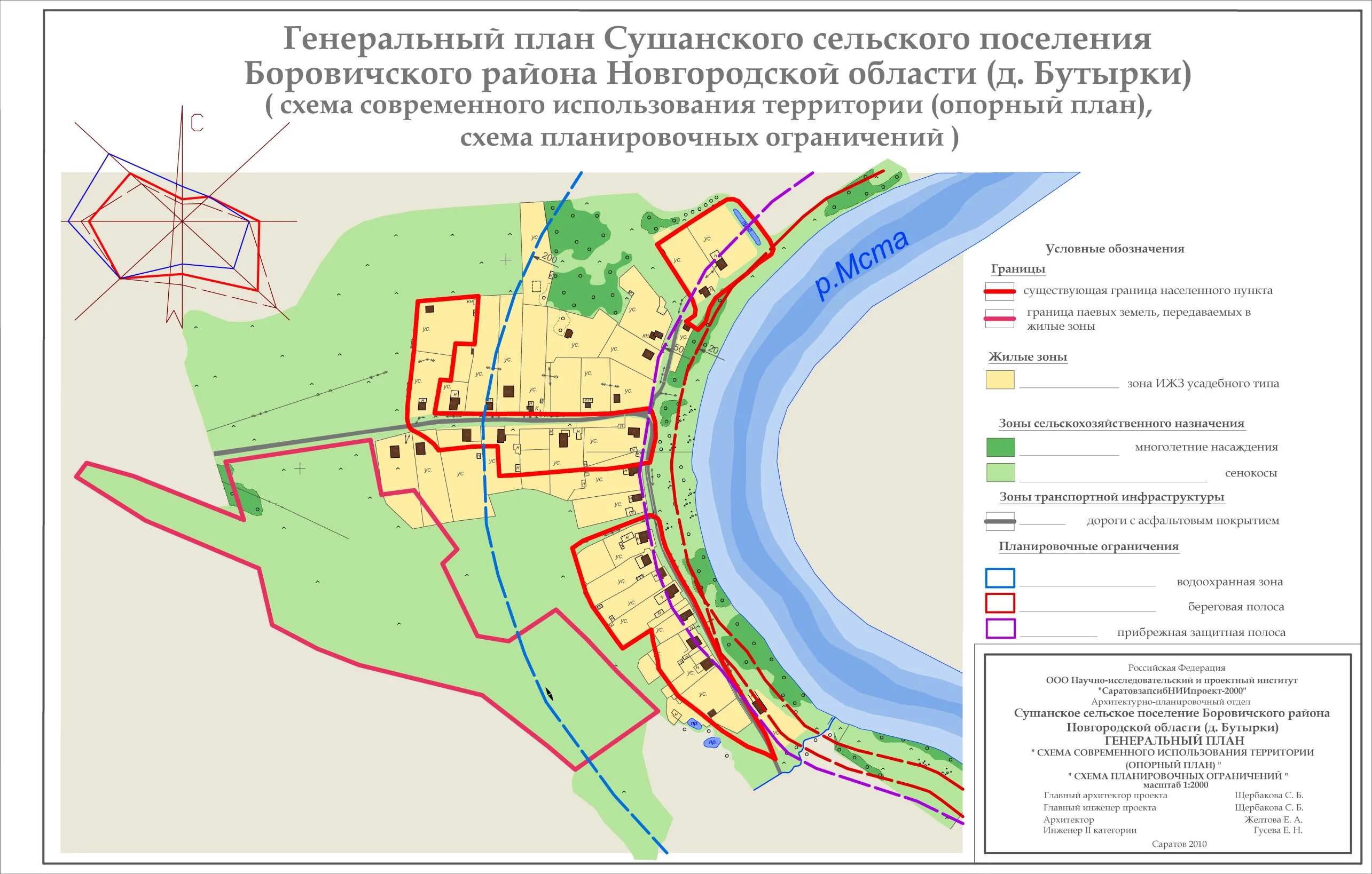 Бутырка на карте. Схема современного использования территории. Опорный план территории. Схема Бутырки. Генплан проходного пункта.