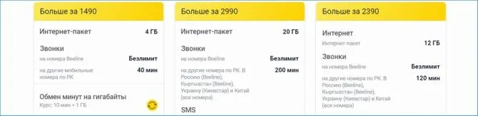 1990 Тариф Билайн подключить. Ежедневный пакет Билайн. Промо за 1990 тариф Билайн. Тариф Билайн 5000 минут.