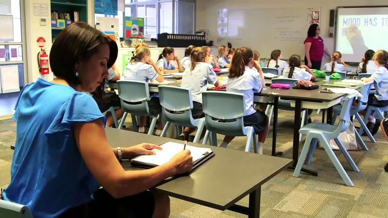 I am in class. Classroom observation. classroom observation sample. peer observation. lesson observation sample.