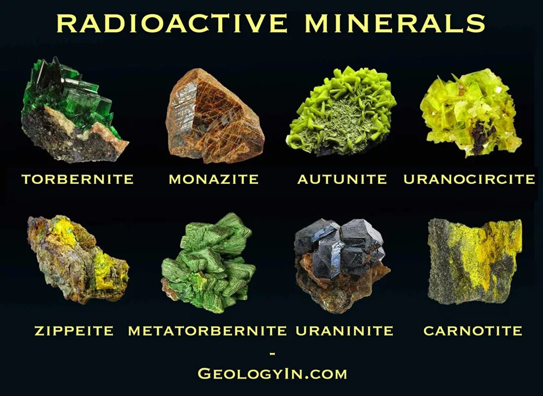 Основным компонентом минерала. Радиоактивные горные породы. Горные породы и минералы. Радиоактивные драгоценные камни. Радиоактивность минералов.