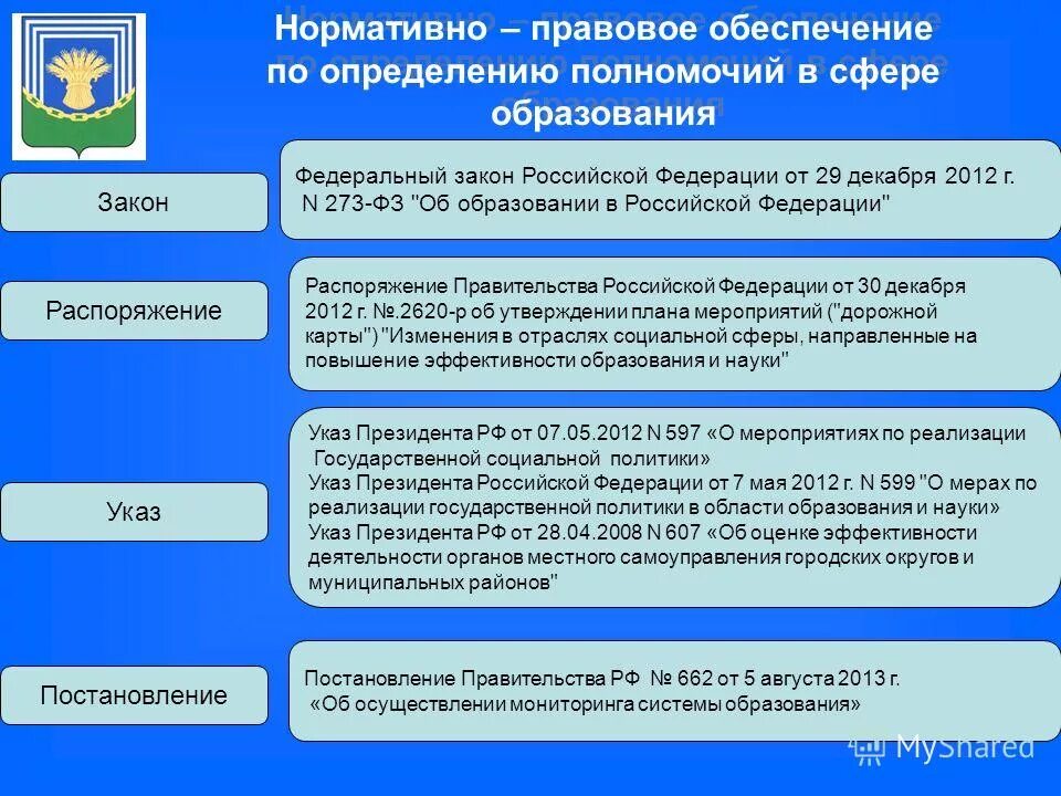 Что входит в полномочия роскомнадзора