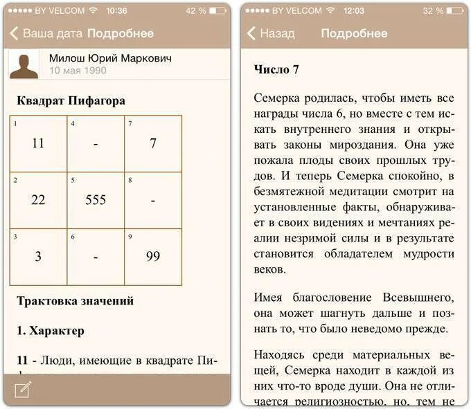 Таблица нумерологии квадрат Пифагора. Квадрат Пифагора по дате рождения значение цифр. Психоматрица Пифагора расшифровка цифр. Матрица судьбы квадрат Пифагора. Сюцай совместимость по дате