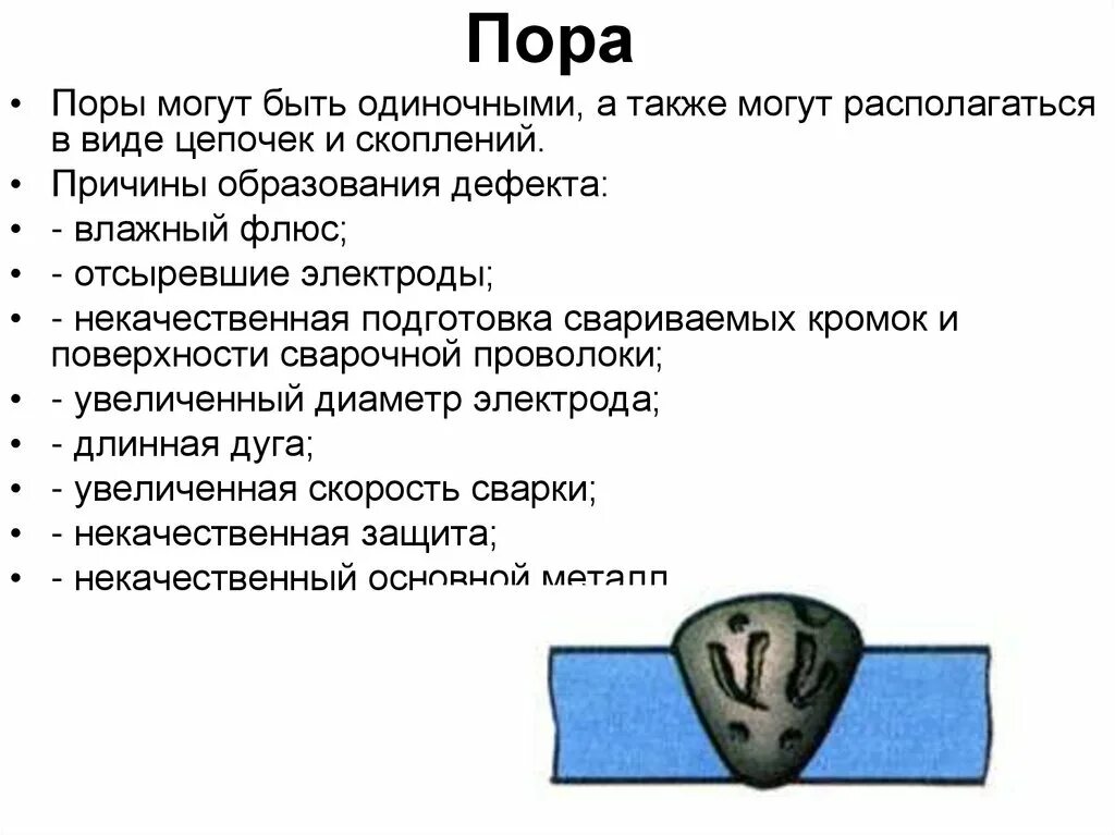 Почему образуются внутренние. Причины образования пор в сварном шве. Поры в сварном шве. Причины появления дефектов. Поры в сварочном шве.