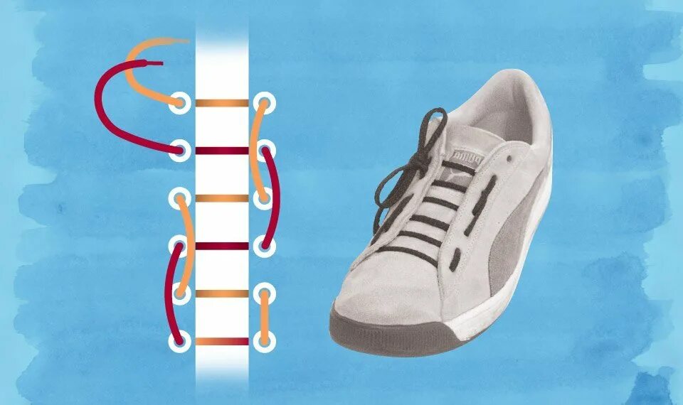 Как шнуровать кроссовки с 2 дырками. Шнуровка кроссовок. Способы завязывания шнурков. Способы завязывания шнурков на ботинках. Классная шнуровка кроссовок.