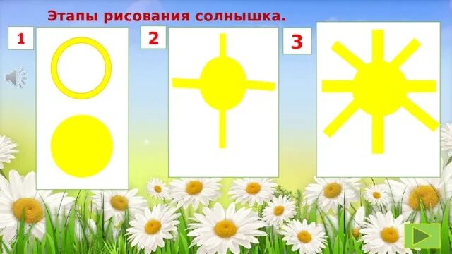 Рисование в младшей группе светит солнышко конспект. Рисование солнышко. рисование солнце в младшей группе. алгоритм рисования солнца. рисование в младшей группе светит солнышко в окошко.