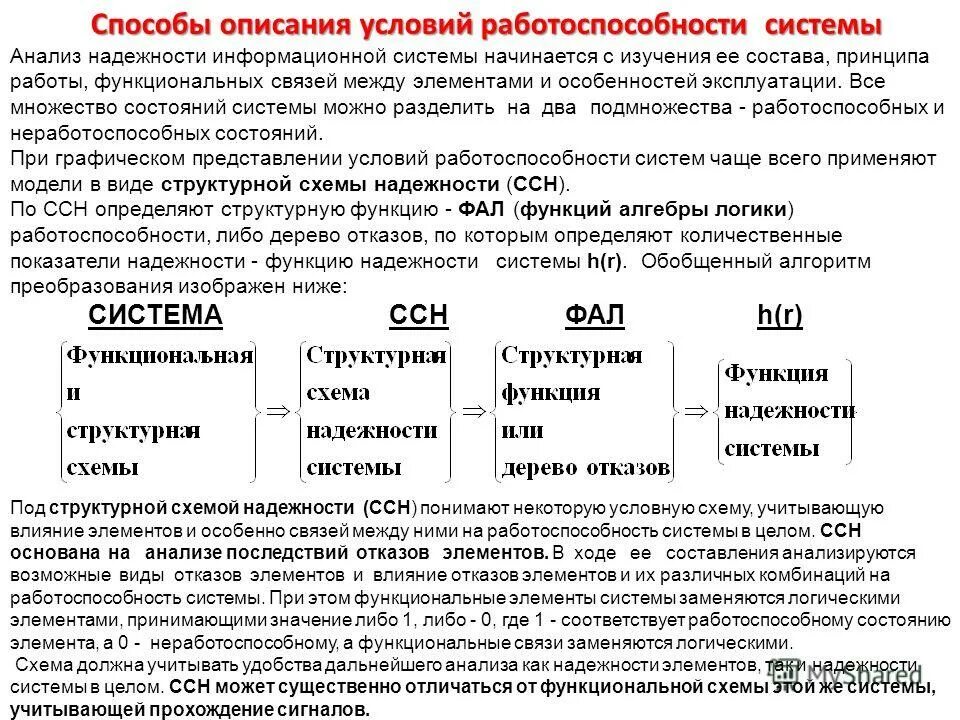 Характериистика условий руда работника. Условия труда педагога. Опишите условия работы. Структурную модель системы описывают ответы. Опишите условия работы.