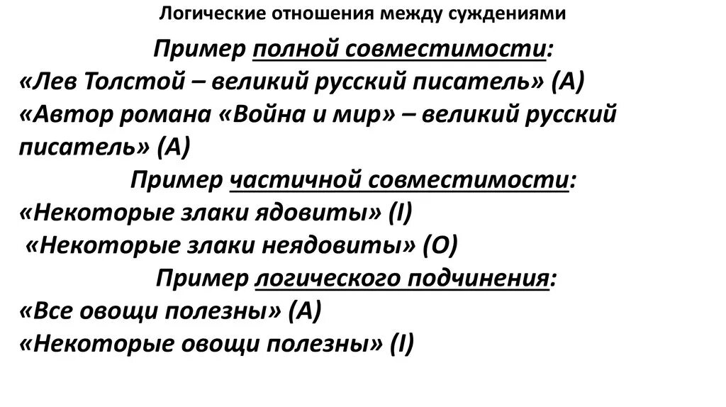 Отношение частичной совместимости в логике. Частичная совместимость в логике примеры. Логические отношения между суждениями в логике. Логические отношения между простыми суждениями. Логические отношения между суждениями