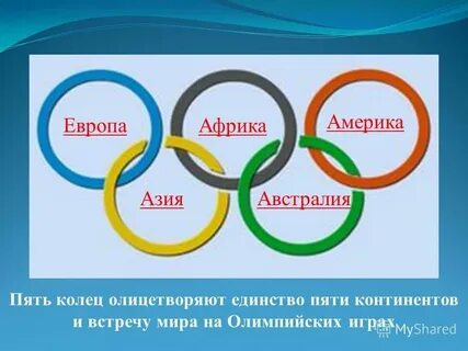 Каким цветам олимпийские кольца