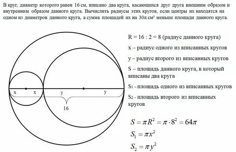 2 диаметр больше радиуса в