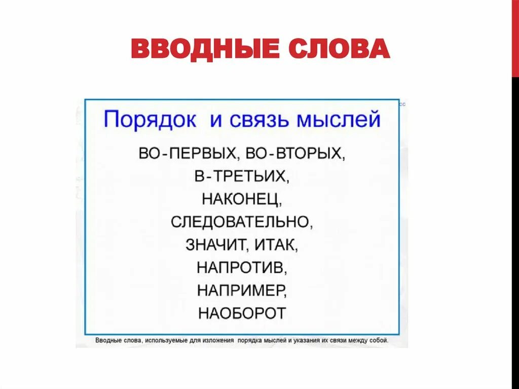 Что такое вводное слово в русском языке. Вводные слова. Водные слова. Понятие о вводных словах. Словом вводное слово.