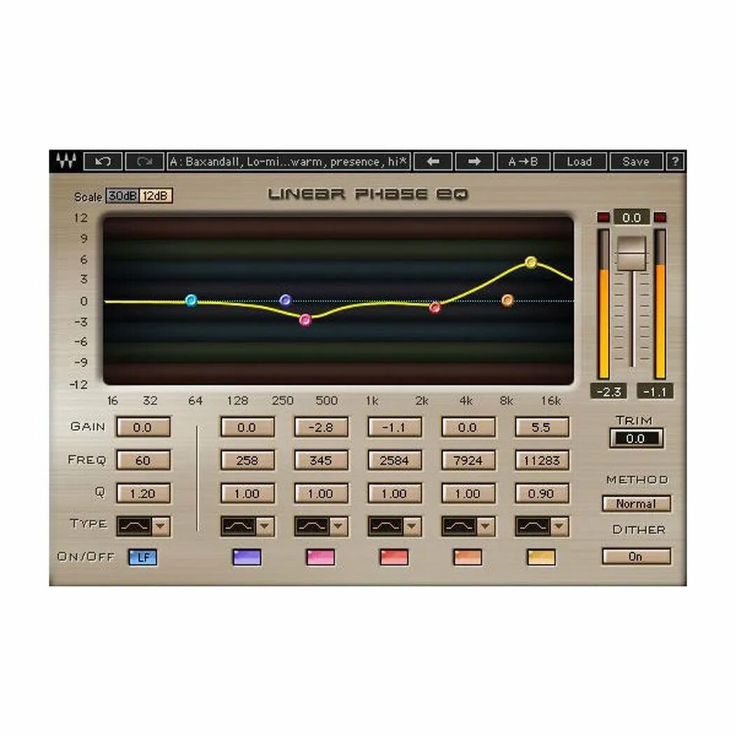 Freq