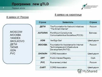 Программа ново 15