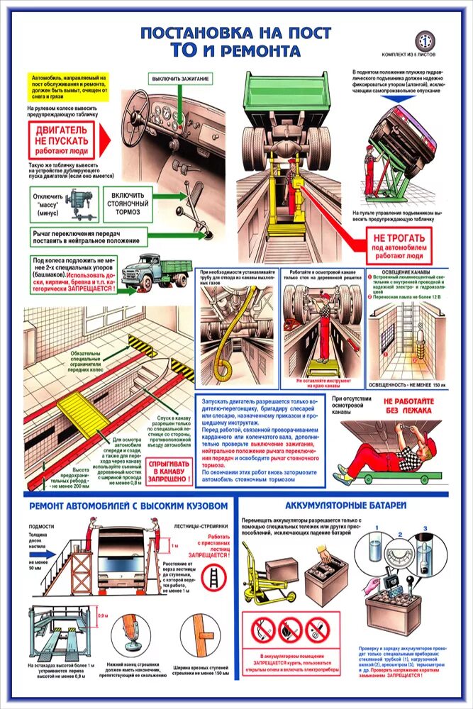 Технической безопасности при ремонте автомобиля. Безопасность труда при ремонте автомобилей. Плакаты по охране труда на автомобильном транспорте. Плакат безопасность труда при ремонте автомобилей. Техника безопасности при ремонте автомобиля.