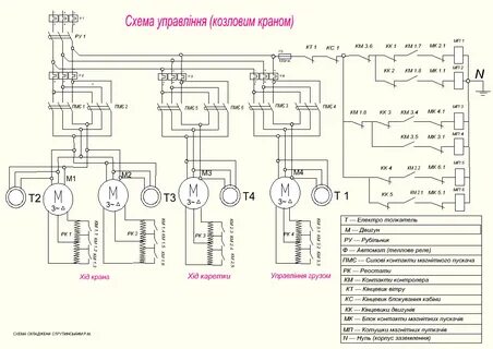 Схемы козловых кранов электрических