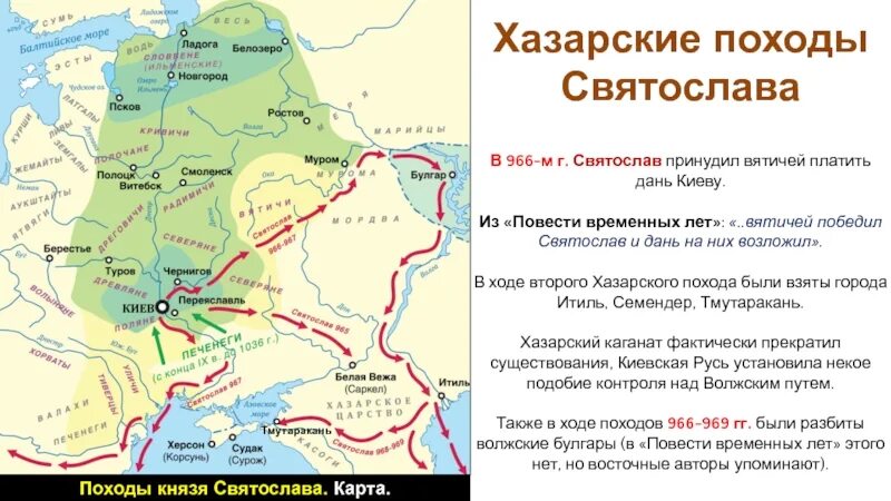 Старейший торговый путь в повести временных лет. Старейший торговый путь в повести временных лет