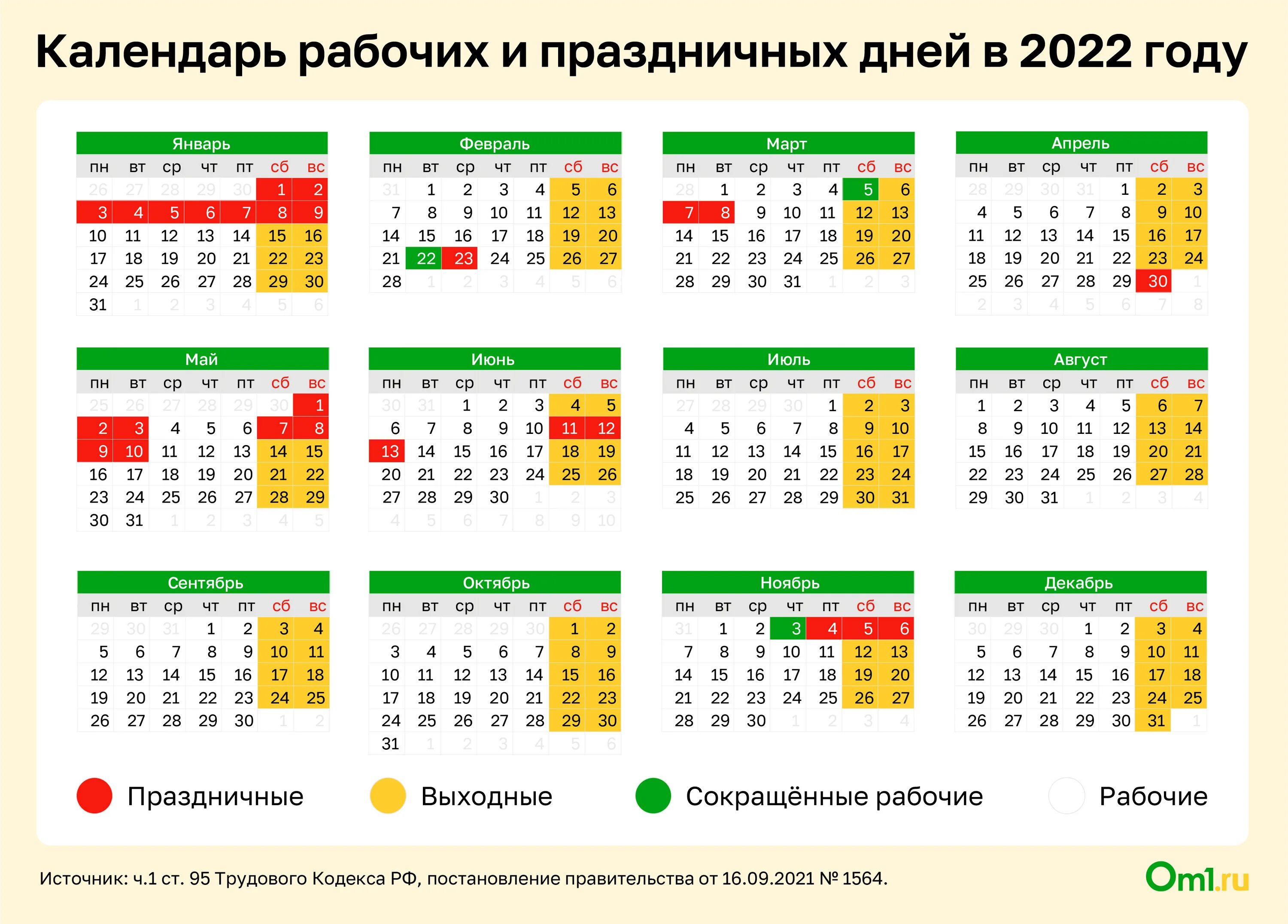 Март сокращенные дни. Календарь на 2022 год с праздниками и выходными выходные снизу. Выходные и праздники 2022 года в России нерабочие дни. Выходные и праздничные дни в феврале 2022 года в России. Выходные и праздничные дни в 2022 году в России.