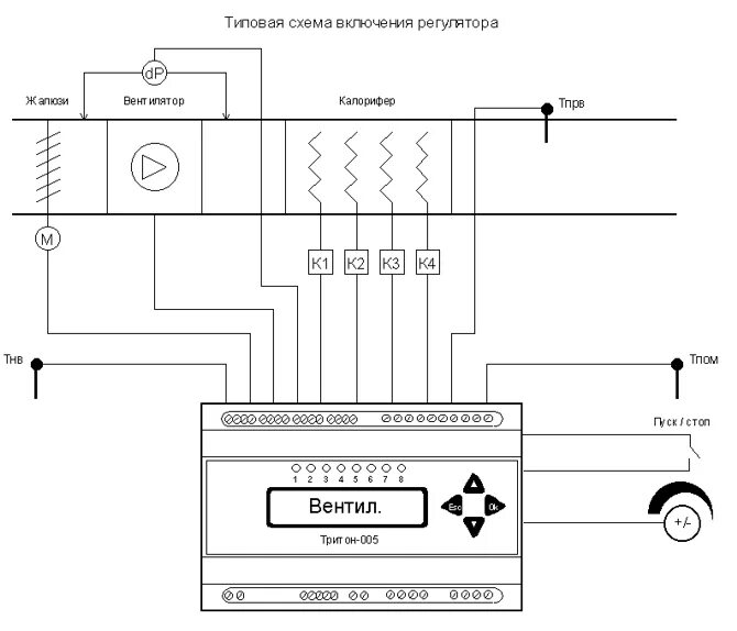 Управления калорифером. Схема контроллера управления приточной вентиляции. Контроллер Regin Optigo. Контроллер Тритон 005.1. Контроллер для приточной системы с ТЭНОМ м2.
