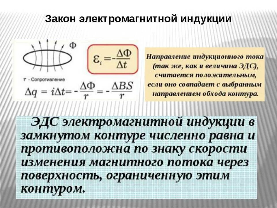 Прочитайте перечень понятий идеальный газ электромагнитная индукция. Закон жоектрома электромагнитной индукции. Электродвижущая сила электромагнитной индукции. Явление электромагнитной индукции. ЭДС индукции. Понятие электромагнитной индукции кратко.