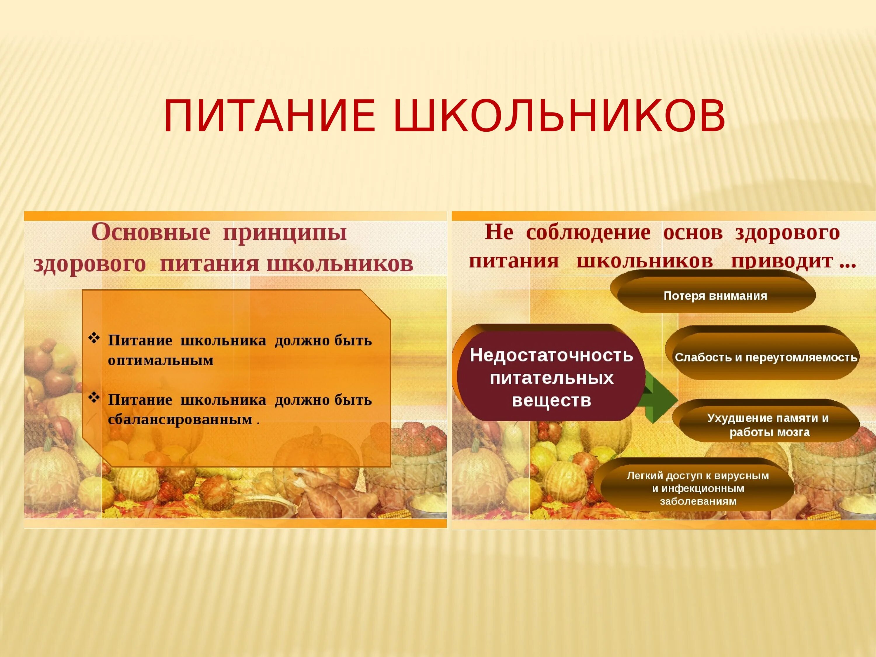 Питание школьника презентация. Питание школьников презентация. основы правильного питания школьника презентация. тип питания для школьников.