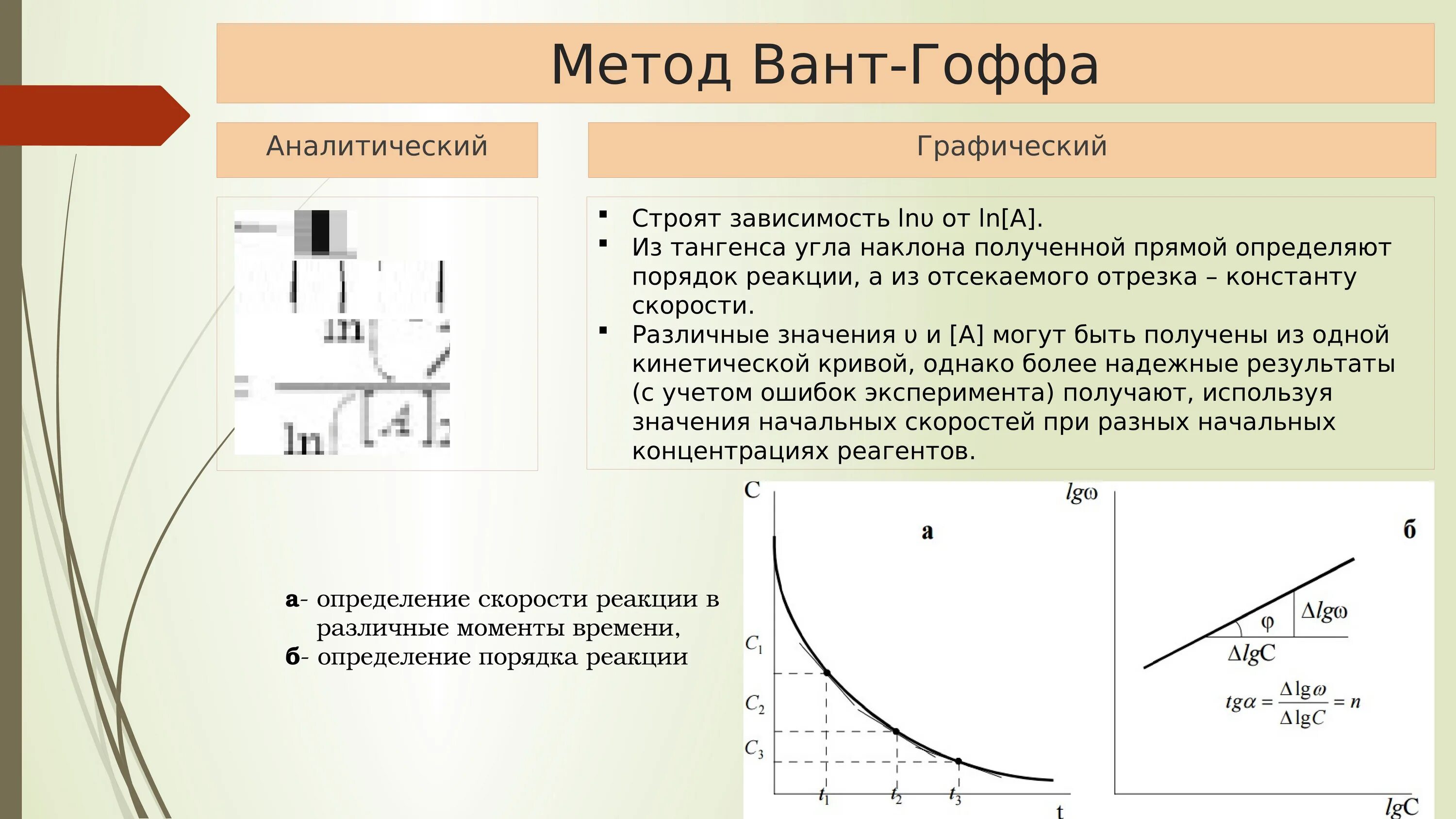 Метод первой реакции. Метод вант Гоффа для определения порядка реакции. Дифференциальный метод вант Гоффа. Метод вант Гоффа кинетика. Как определить порядок реакции методом вант Гоффа.