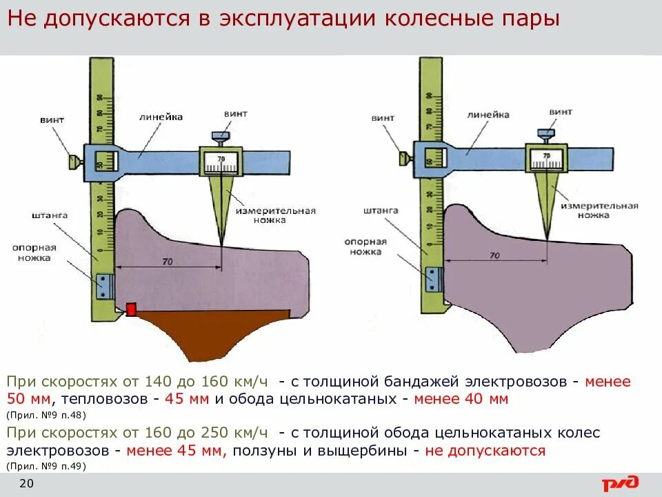 При каком параметре толщины гребня при измерении