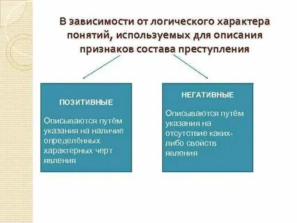 Какие понятия используются при описании признаков правонарушения