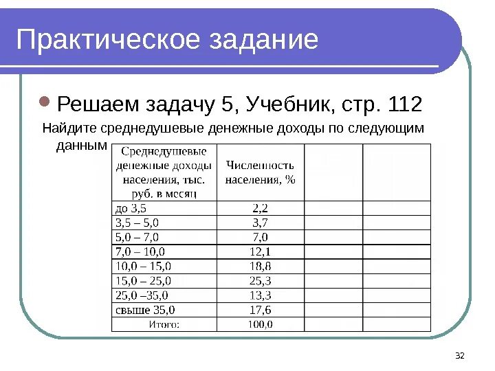 Выполненные практические задания. Статистика дисциплина задачи. Практическая работа по статистике задача 5. Практическая работа по дисциплине "статистика" (стр. 1 ). Средние величины в статистике практическая работа.