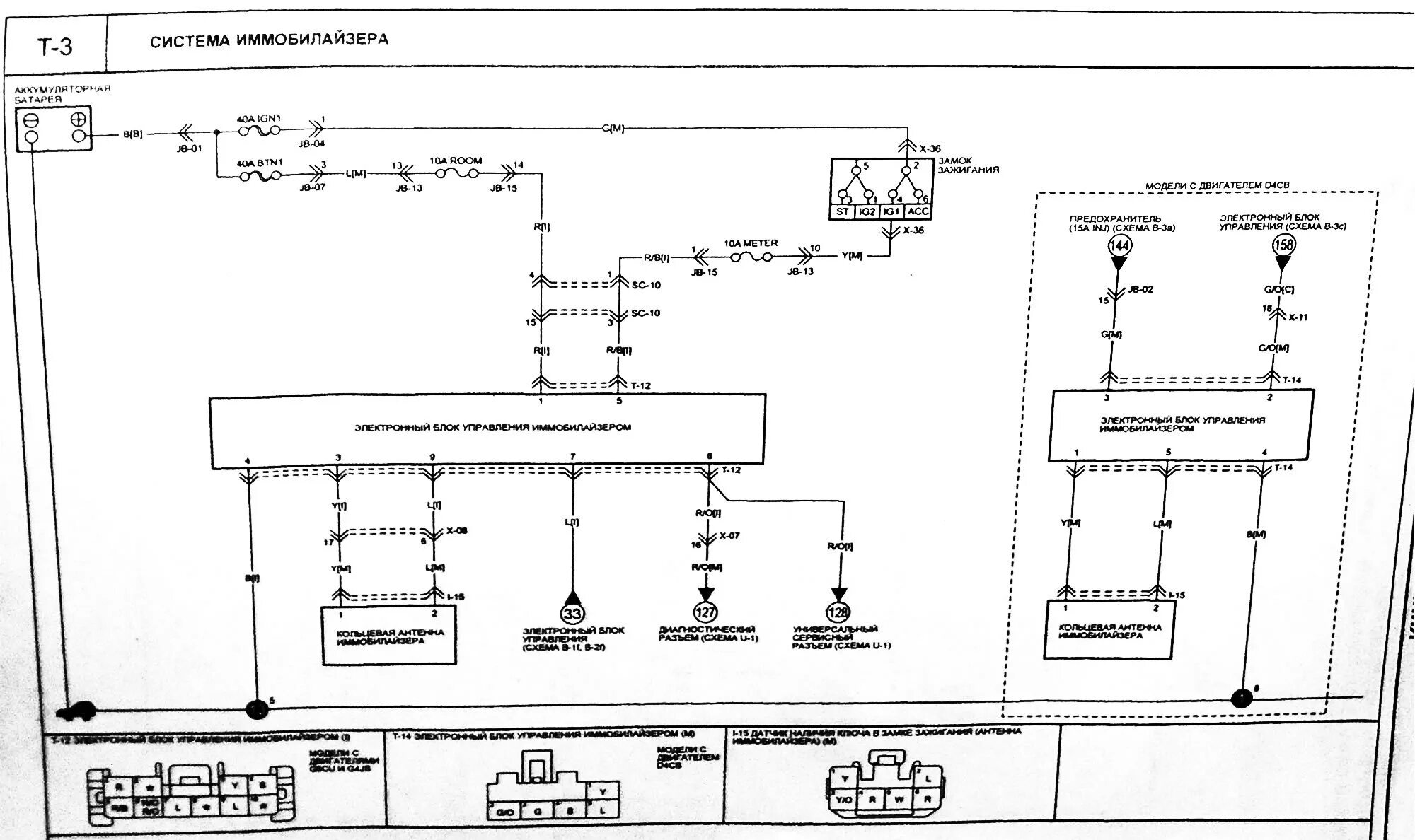 Электрическая схема киа соренто 2003 года. Сиденья с электроприводом киа соренто. Киа соренто 2010 год моторчик кондиционера схема. Схема проводки киа соренто 1. Схема проводки киа соренто 1.