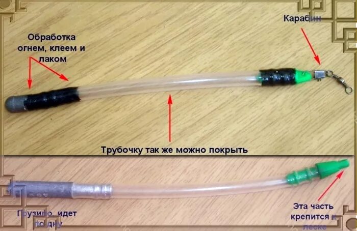 Ловля на палочку. Тирольская палочка оснастка. Тирольская палочка с поплавком. Тирольская палочка оснастка на хариуса. Тирольская палочка для рыбалки.