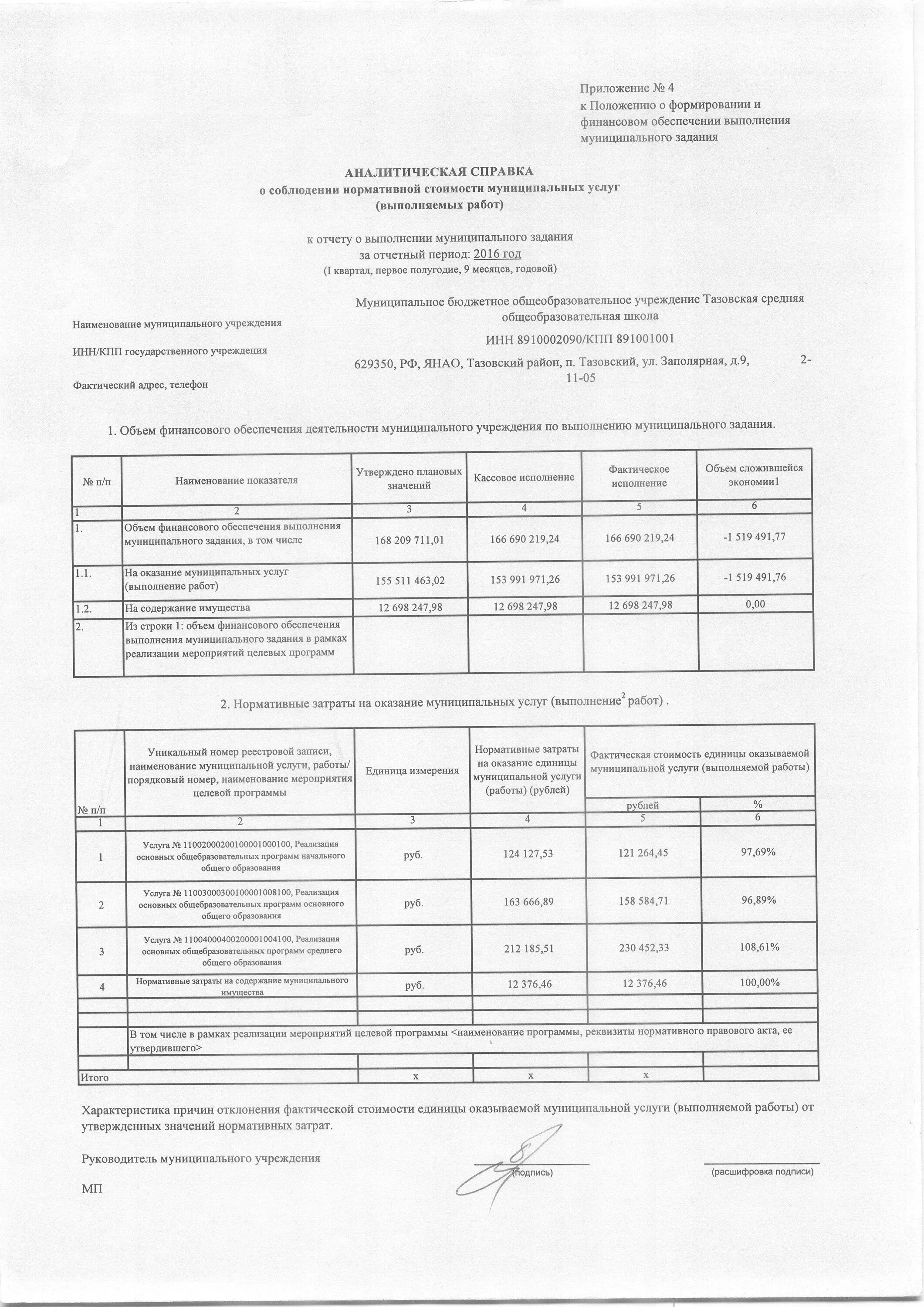 Справка о финансовом положении организации образец. Положение о формировании муниципального задания. Справка о финансировании. Порядок формирования государственного (муниципального) задания. О внесении изменений в муниципальное задание.