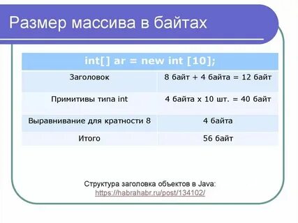 Определить размер текста в байтах