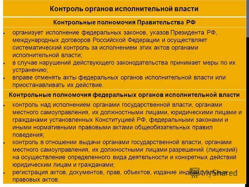 Кто осуществляет контроль за выполнением поставленных задач. Полномочия органов исполнительной власти РФ. Контроль органов исполнительной власти. Контрольные органы исполнительной власти. Контрольные полномочия правительства РФ.