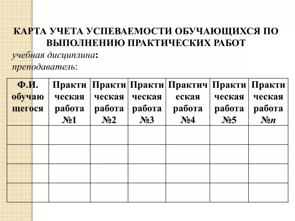 Карта учета учреждения. Карта учета. Карта успешности обучающегося. Карточка успеваемости. Карта учет регистрации.