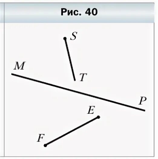 Пересекаются ли изображенная. Отрезки лучи и прямые изображенные на рисунке. Пересекаются ли изображенные на рисунке 40. Пересекаются ли изображенные на рисунке 40 1 прямая. Пересекает ли прямая Луч.