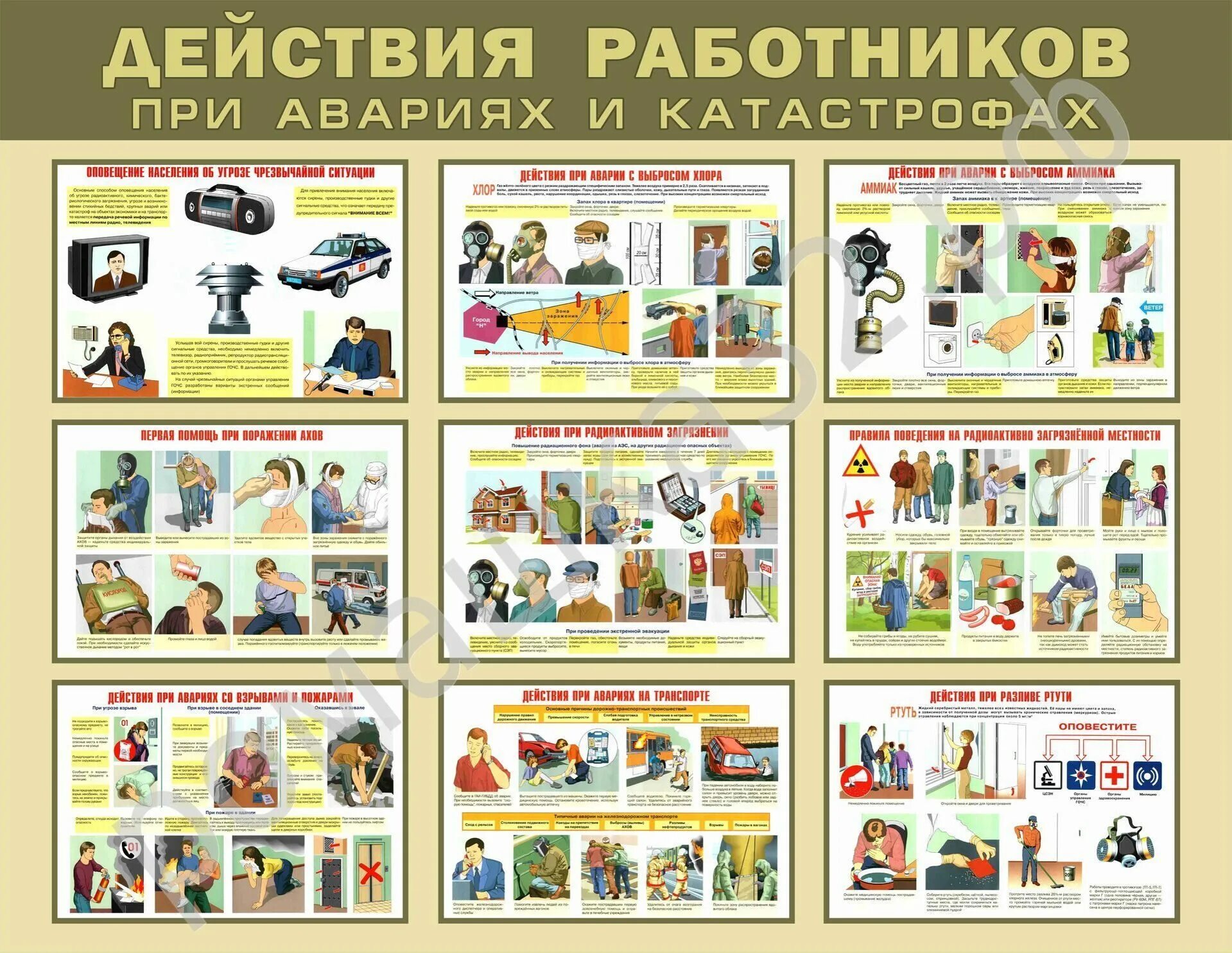 Действия населения при авариях и катастрофах. Действия населения при авариях. Действия при производственных авариях и катастрофах. Действия при производственных авариях и катастрофах. Действия при производственных авариях и катастрофах.