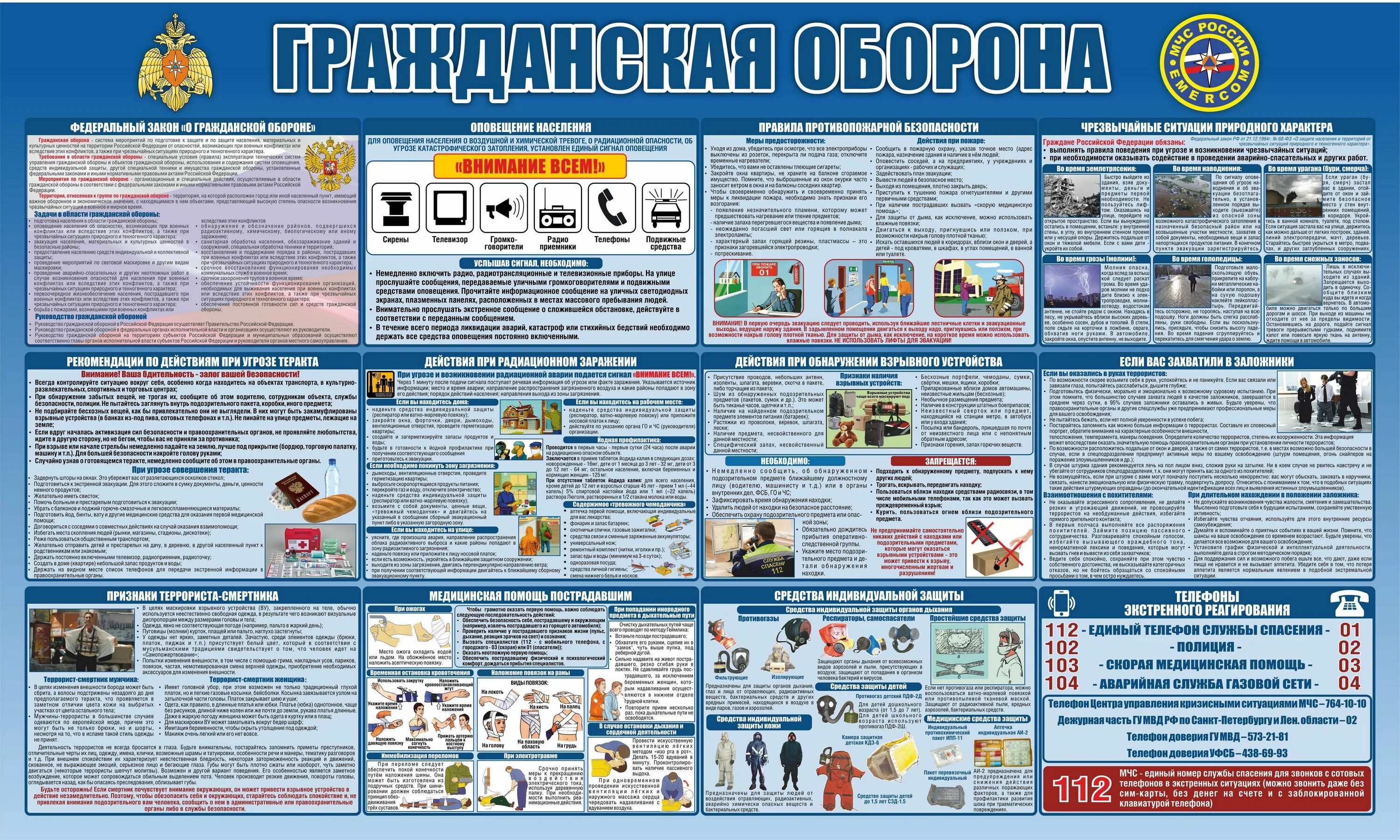 Вакансии го и чс в москве