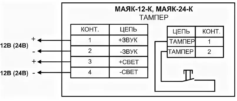 Подключись к 12