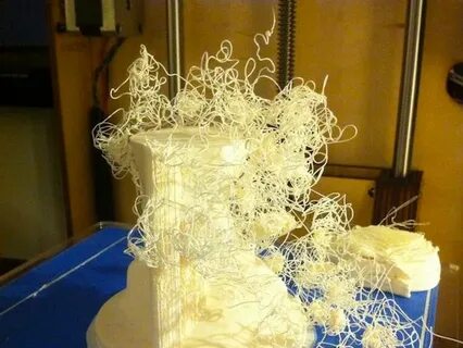 Failed 3d