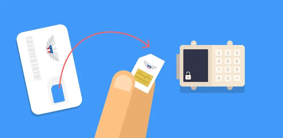 Сим карта плохо ловит. Клонирование сим карты. выключатель с сим картой. iot sim-карта европа. sim package.