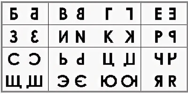 Буквам найти правильно написанную. Правильно написанные буквы и зеркально. Буквы в зеркальном отражении. Зеркальное написание букв и цифр. Неправильно написанные буквы.