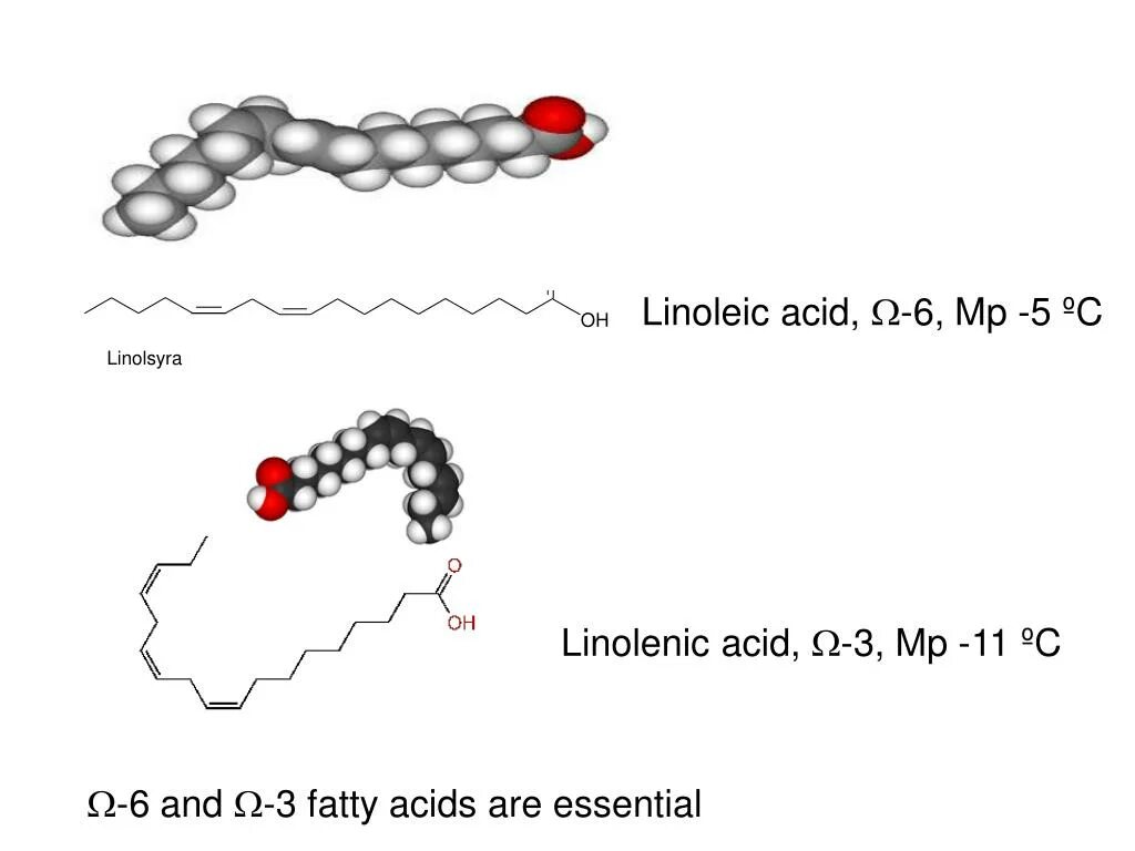Цис 9 деценовая кислота. Linoleic acid mass-spectrum. Conformational structure of linoleic acid. Linoleic acid. Linoleic acid haqida.