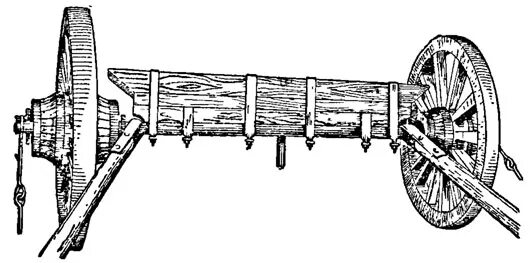 Повозка с двумя колесами на оси. Поворотный узел телеги с оглоблей. Самокатная повозка Кулибина. Чертеж поворотного механизма передней оси деревенской телеги. Крепление оглобли к телеге.