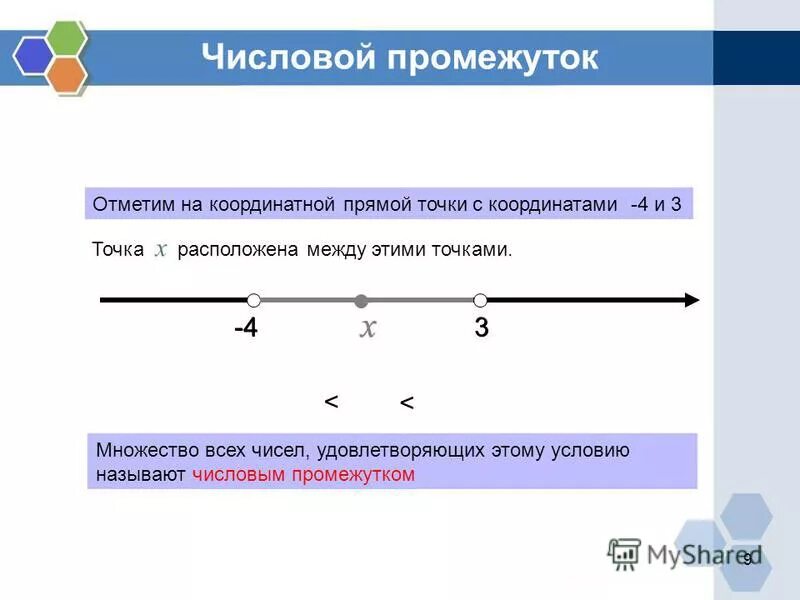 Числовые промежутки на координатной прямой. Множества на координатной прямой. Точки на координатной прямой. Точки на числовой прямой.