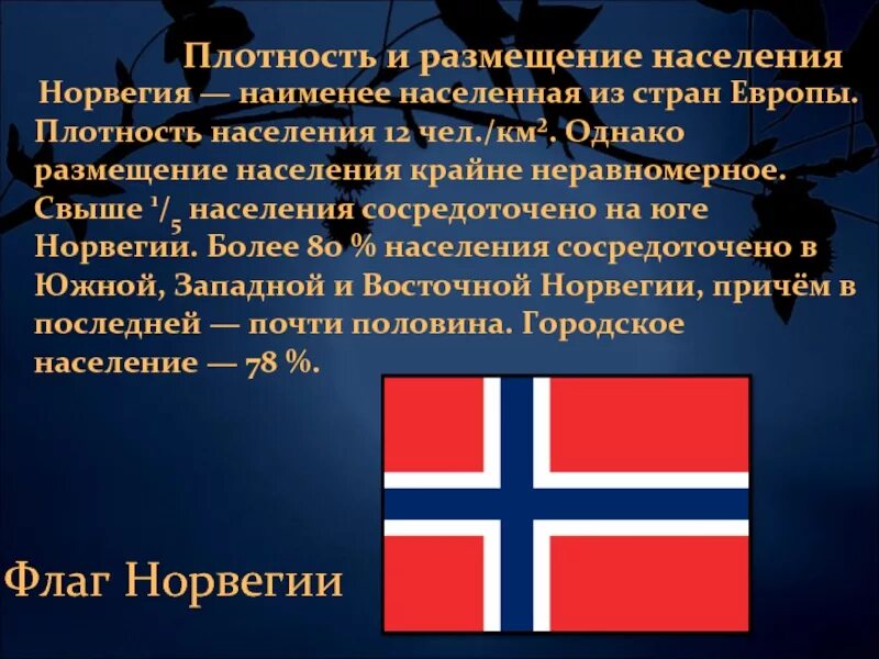 Норвегия сообщение о стране. Норвегия презентация. Сведения о Норвегии. Рассказ о Норвегии. Норвегия Общие сведения.