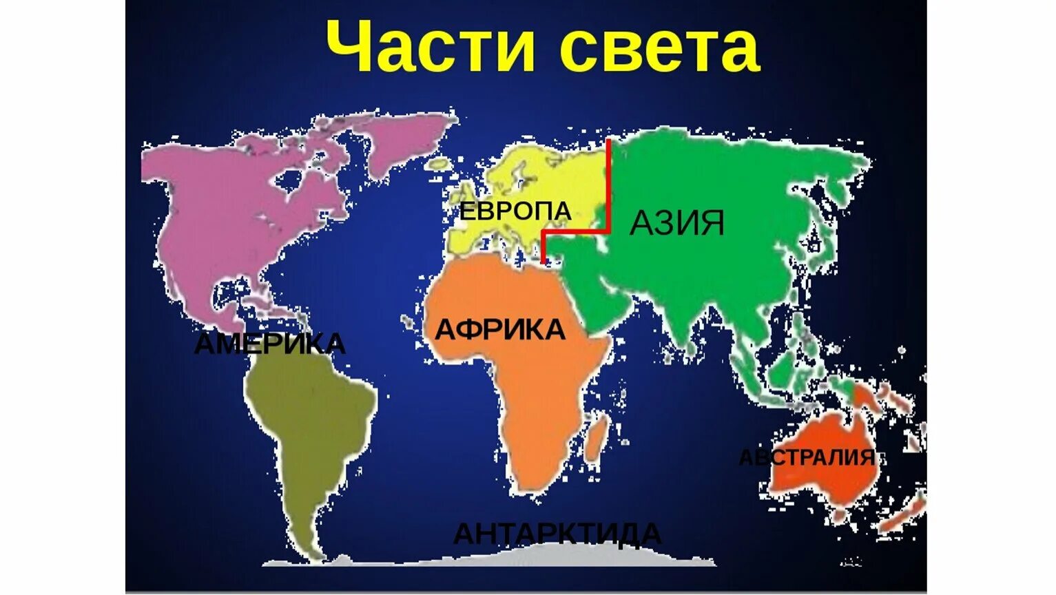 Какая территория находится в двух частях света. Части света. Континенты и части света. Материки и части света. Части света материков.