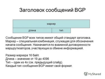 Начало сообщения