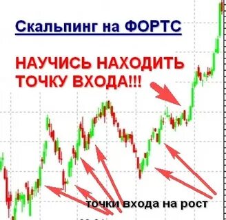 Скальпинг это