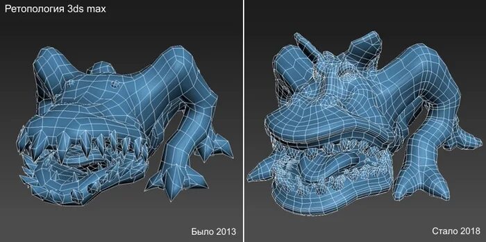 3d геймдев